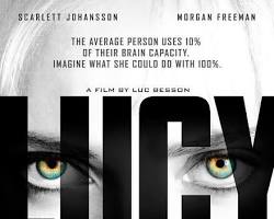 Image of Lucy movie poster with Scarlett Johansson