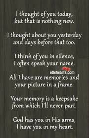 Remembrance Quotes For Friends. QuotesGram via Relatably.com
