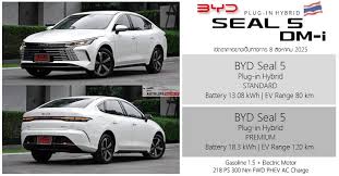 Autolifethailand.tv - News update