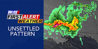 Wlbt Weather: First Alert day brings storms late tonight into Saturday