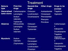  Recent advances epilepsy