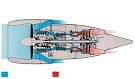 Fonctionnement d un turboracteur double flux -