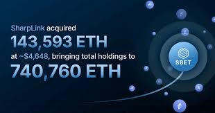 CoinPost - News update