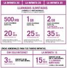 Nmeros de atencin al cliente de Yoigo ADSL y Mvil