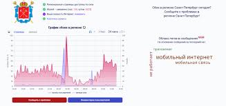 iGuides.ru - News update