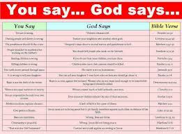 Quotes From The Bible Supporting Homosexuality - lgbt on pinterest ... via Relatably.com
