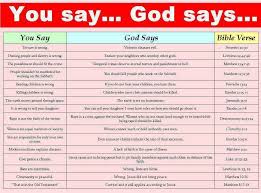 Quotes From The Bible Supporting Homosexuality - lgbt on pinterest ... via Relatably.com