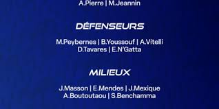 Football Club Sochaux-Montbéliard - News update