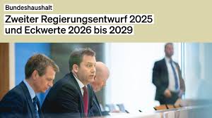 Bundesfinanzministerium - News update