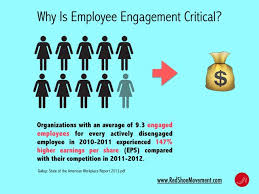 Employee-engagement.jpg?05dc30 via Relatably.com
