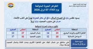 عودة الأمطار المفاجئة: لماذا تتساقط الآن وما المناطق المتأثرة؟