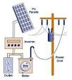 Wire Cable For Solar and Battery Systems