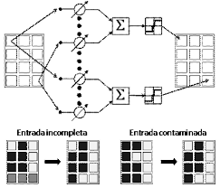 LINEAL