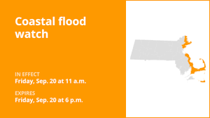 coastal flood watch