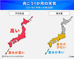 全国平均気温 7月の画像