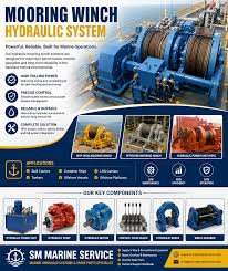 Mooring Winch Hydraulic System, Marine Mooring Winch ...