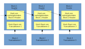 https://encrypted-tbn1.gstatic.com/images?q=tbn:ANd9GcSTrPXiyeqnH0q_CsM8cJe26jMykNJF36OY89Svl9fLUqd7Qp5J