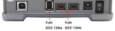 Image result for Firewire ports