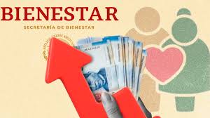 Pensión Bienestar 2026: ¿Pago de mayo llegará doble? Esto es lo que se sabe