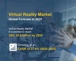 Fully immersive virtual reality (VR) marketing