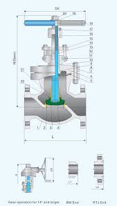 BS 1873 Bolted bonnet globe valve-Cast steel globe valve