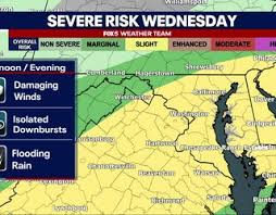 FOX 5 DC - News update