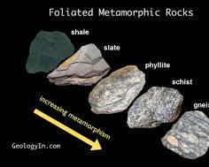 Gambar foliation in metamorphic rocks