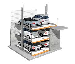 OUTDOOR – Systèmes de parking semi-automatiques de KLAUS ...