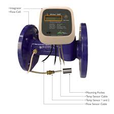 Shenitech BTU Meter For Industrial, Model: STUF-280T at ...