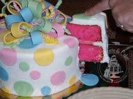 Resultado de imagem para gender reveal party