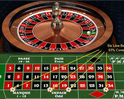 Line bets on Roulette table