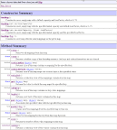 Javadoc hashmap