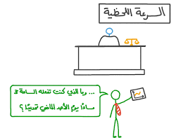 رسم تخطيطي لحركة جسم يتحرك في خط مستقيم بسرعة ثابتة