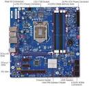 Intel desktop board dg41rq quick reference