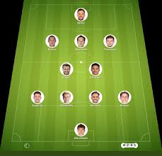 Heerenveen vs AZ Alkmaar match lineup | Eredivisie · 6 Sep 2026