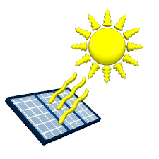 Image result for sun power clipart