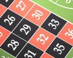 Split bets on Roulette table
