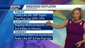 WLWT - News update