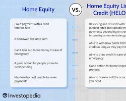 Real Estate Financing NY 3