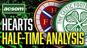 Hearts v CELTIC // LIVE Half-Time Analysis // ACSOM // A Celtic State of Mind — Celtic news now - Celtic FC News