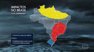 Previsões para o El Niño estão mudando a produção no campo