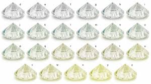 תוצאת תמונה עבור ‪Diamond Color Scale‬‏