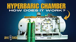 How Does a HYPERBARIC Chamber Work? - YouTube