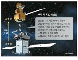 매일경제 - News update