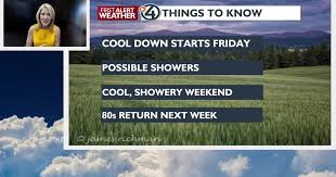 KXLY.com - News update