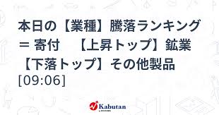 かぶたん - News update