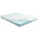 Best Memory Foam Mattress And Toppers - 20Reviews