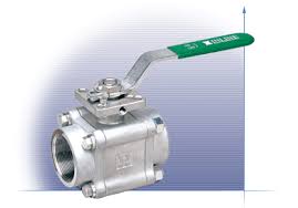 Inline Industries: Products > 3-Piece Ball Valves
