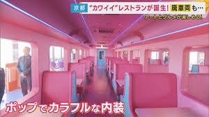 Yahoo!ニュース - News update