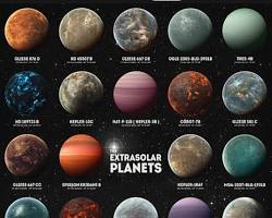 Imagine cu Exoplanete